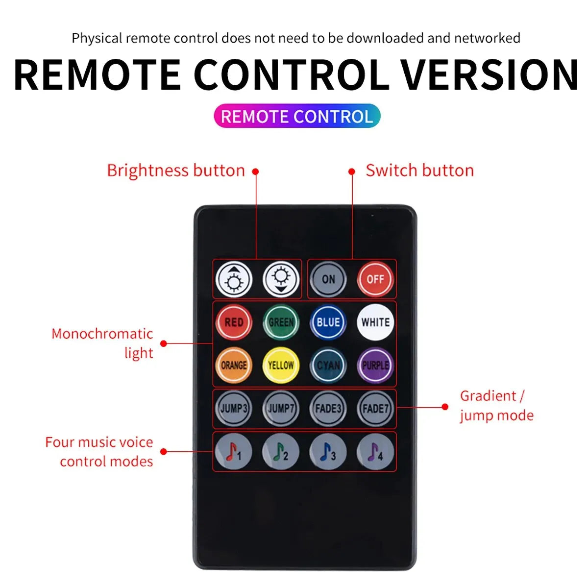 Luci ambientali RGB universali per auto Striscia a LED Lampade d'atmosfera interne 8 colori Decorativi Off Road 4x4 SUV Accessori per automobili